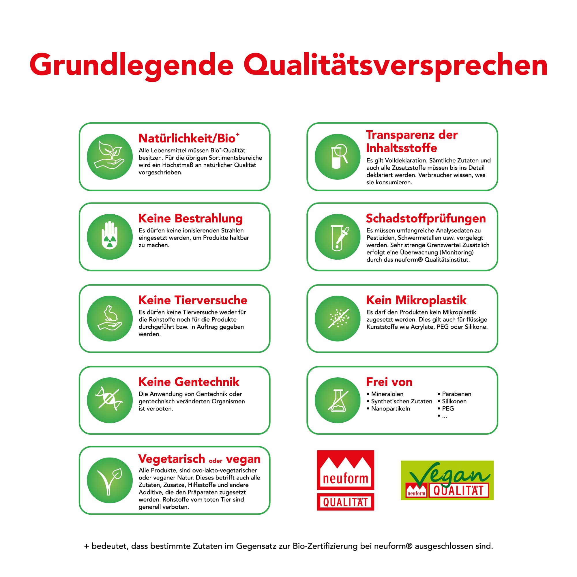 ARYA LAYA ist zertifizierte Naturkosmetik nach den neuform-Qualitätsrichtlinien ARYA LAYA ist zertifizierte Naturkosmetik nach den neuform-Qualitätsrichtlinien