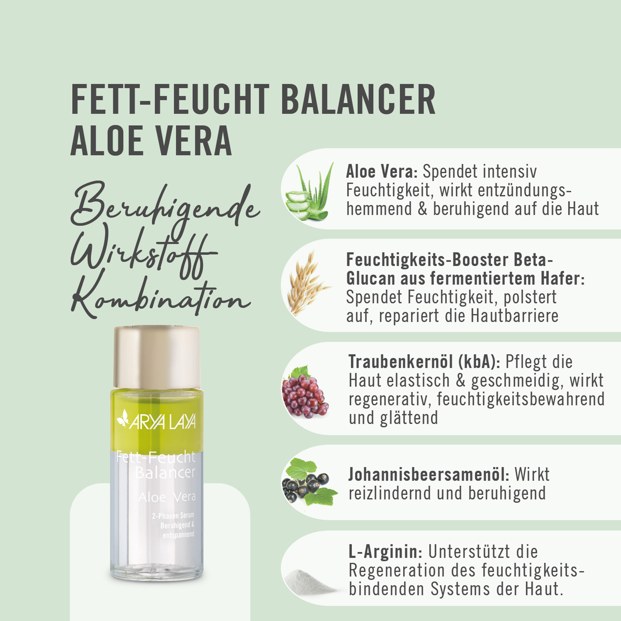 Chart Wirkstoffe ARYA LAYA Fett-Feucht Balancer Aloe Vera Wirkstoffe ARYA LAYA Fett-Feucht Balancer Aloe Vera