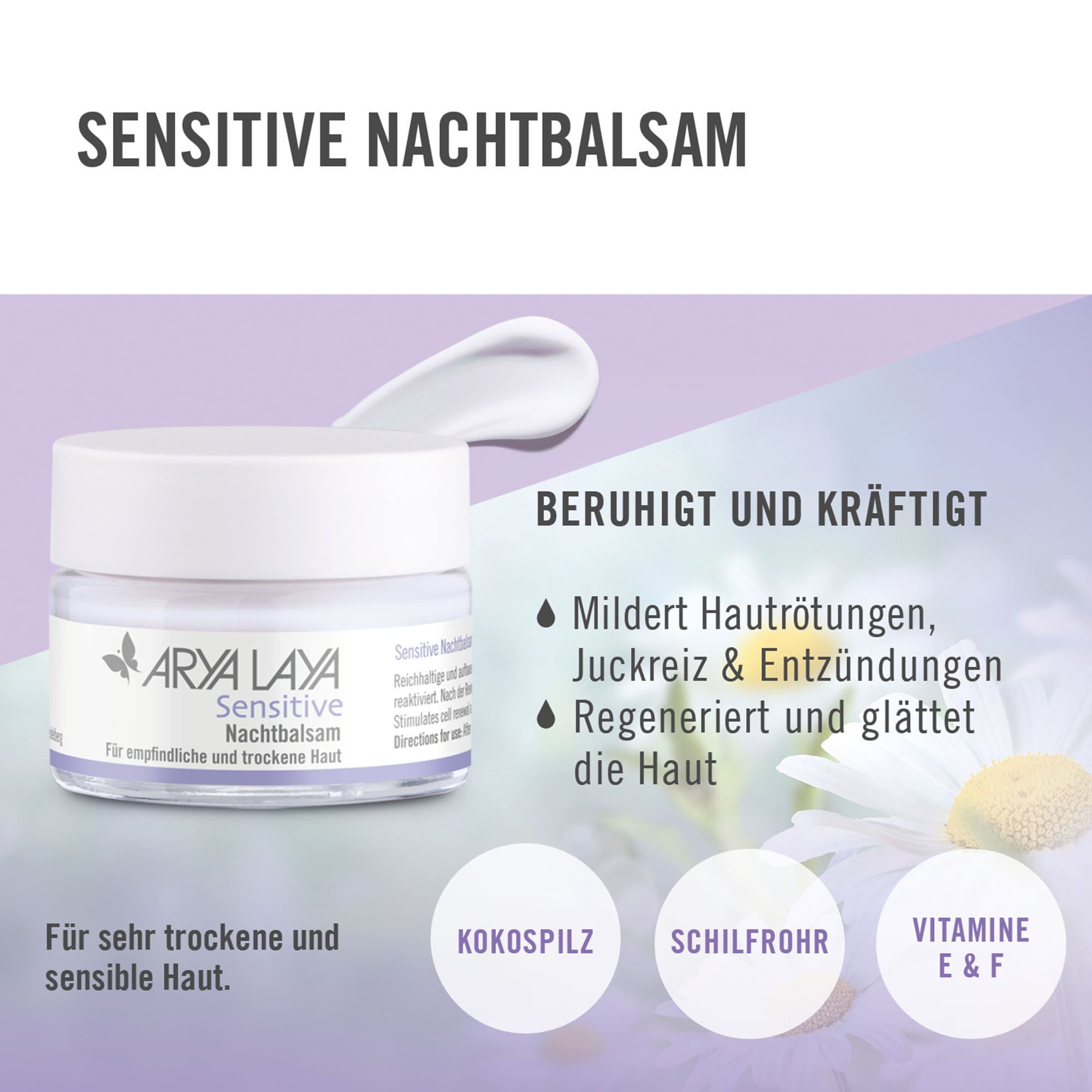 Chart Wirkweise ARYA LAYA Sensitive Nachtbalsam Wirkweise ARYA LAYA Sensitive Nachtbalsam