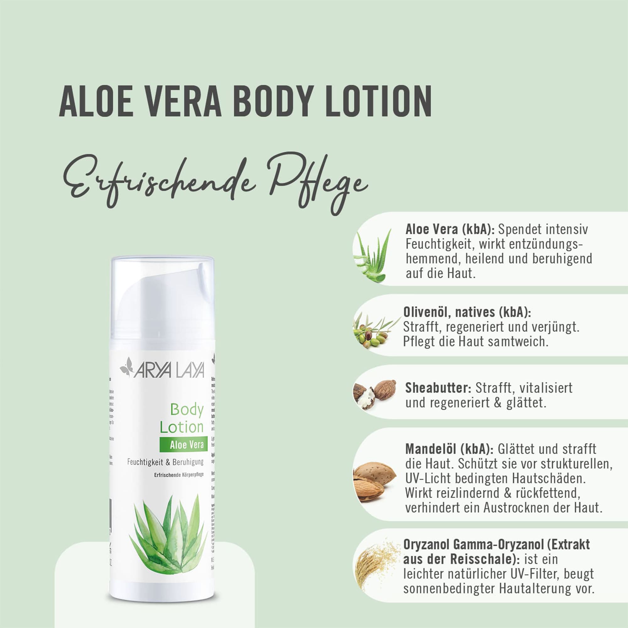 Chart Wirkstoffe ARYA LAYA Body Lotion Aloe Vera Wirkstoffe ARYA LAYA Body Lotion Aloe Vera