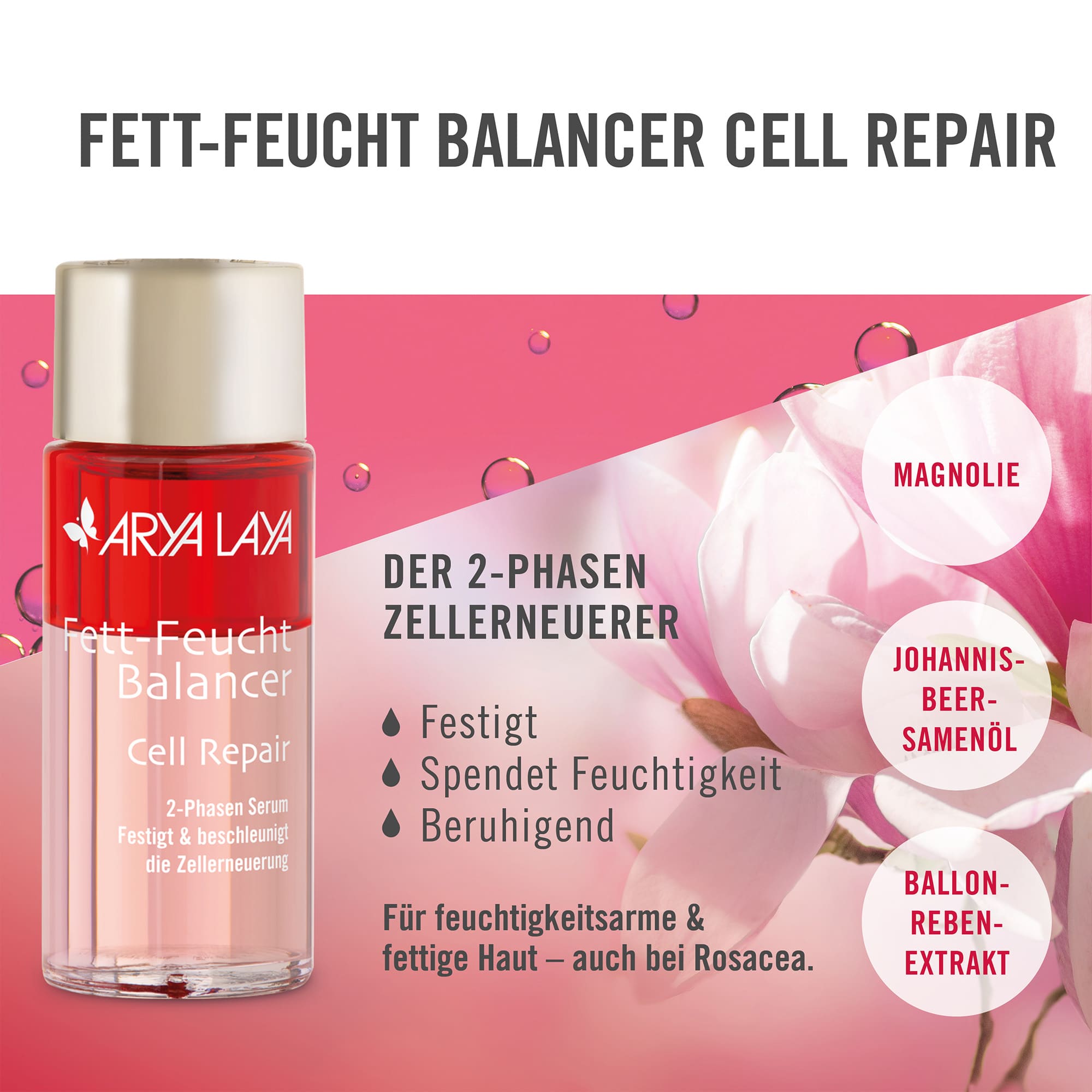 Wirkweise ARYA LAYA Fett-Feucht Balancer Cell Repair