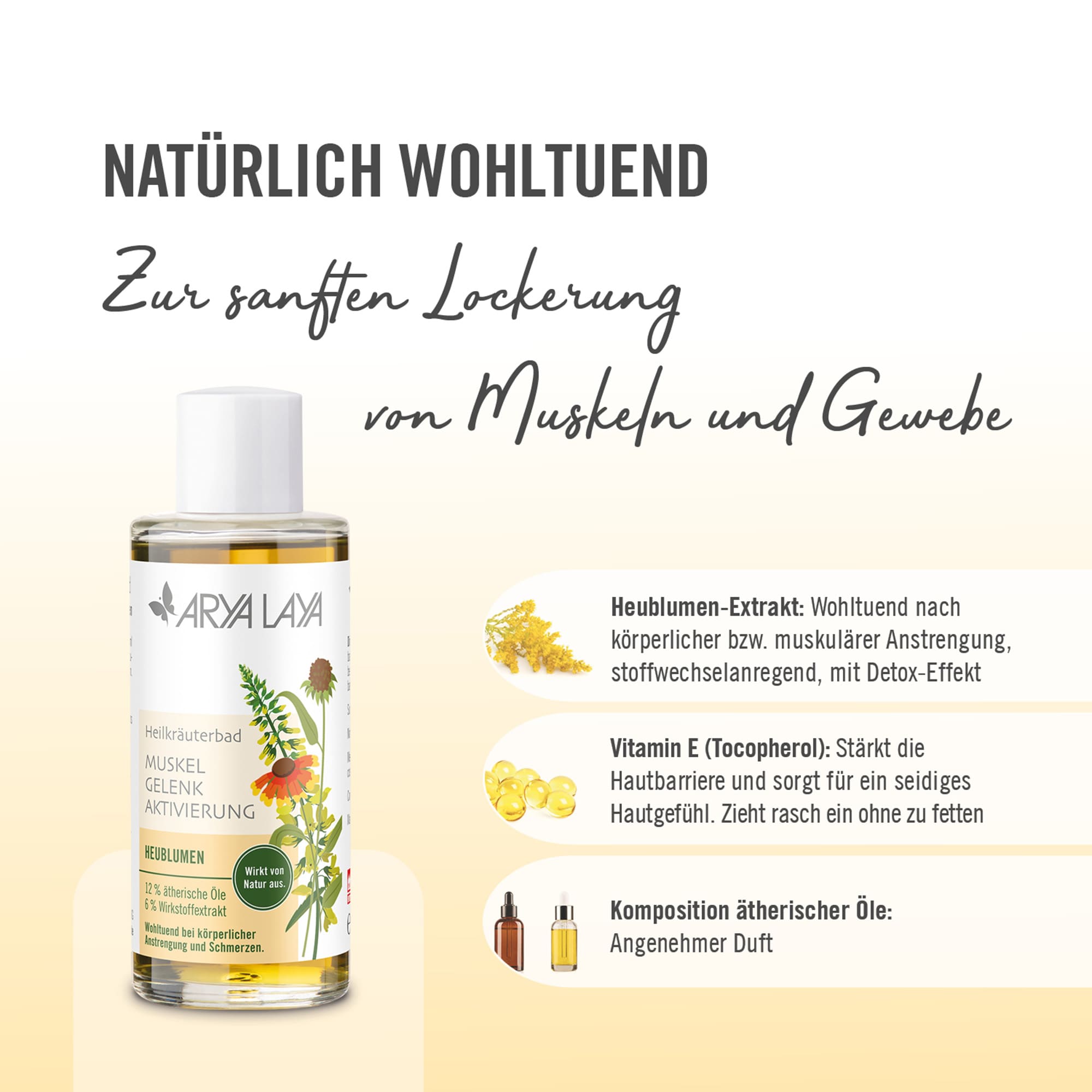 Chart Wirkstoffe ARYA LAYA Heilkräuterbad Heublumen - Aktivierung Wirkstoffe ARYA LAYA Heilkräuterbad Heublumen - Aktivierung