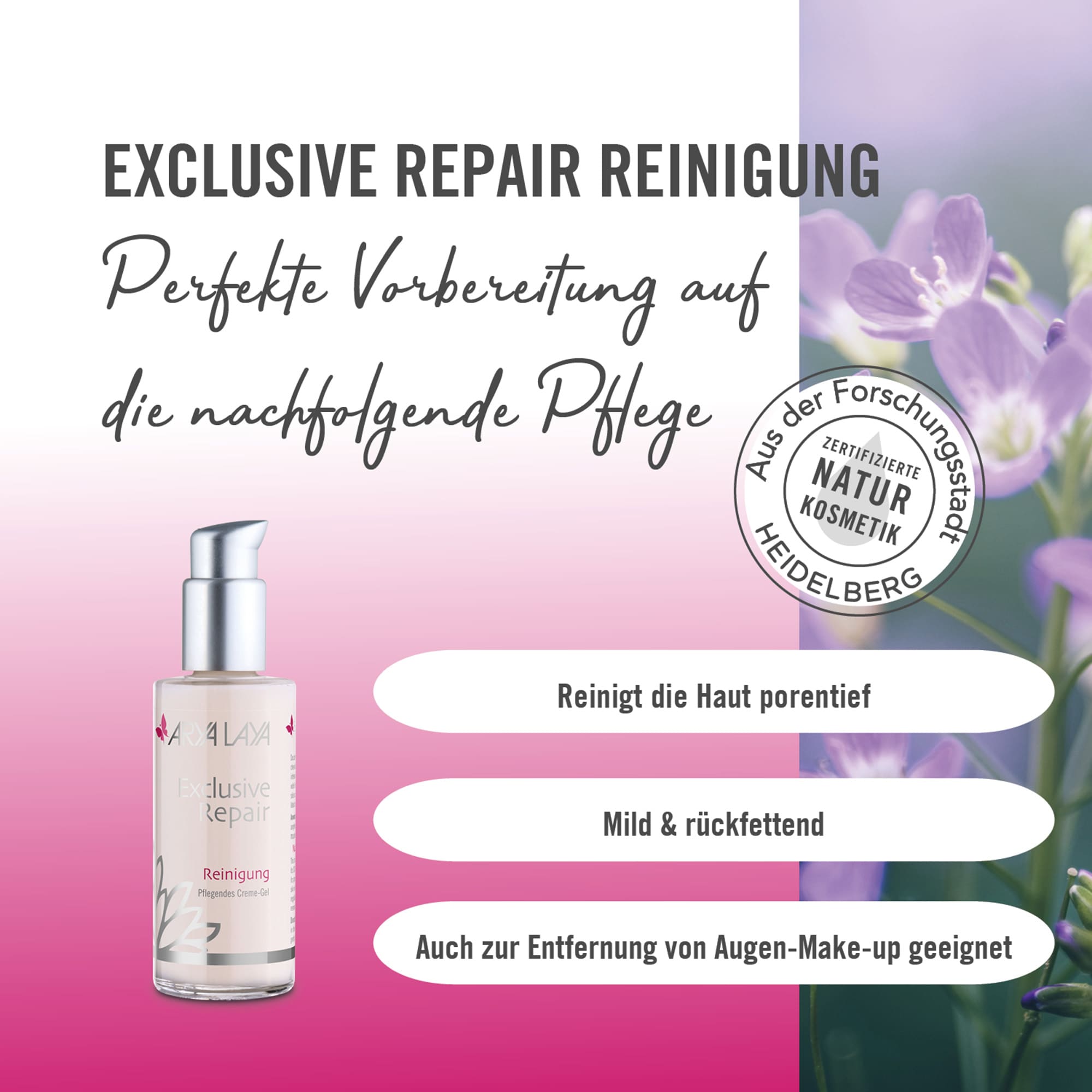 Chart Wirkweise ARYA LAYA Exclusive Repair Reinigung Wirkweise ARYA LAYA Exclusive Repair Reinigung