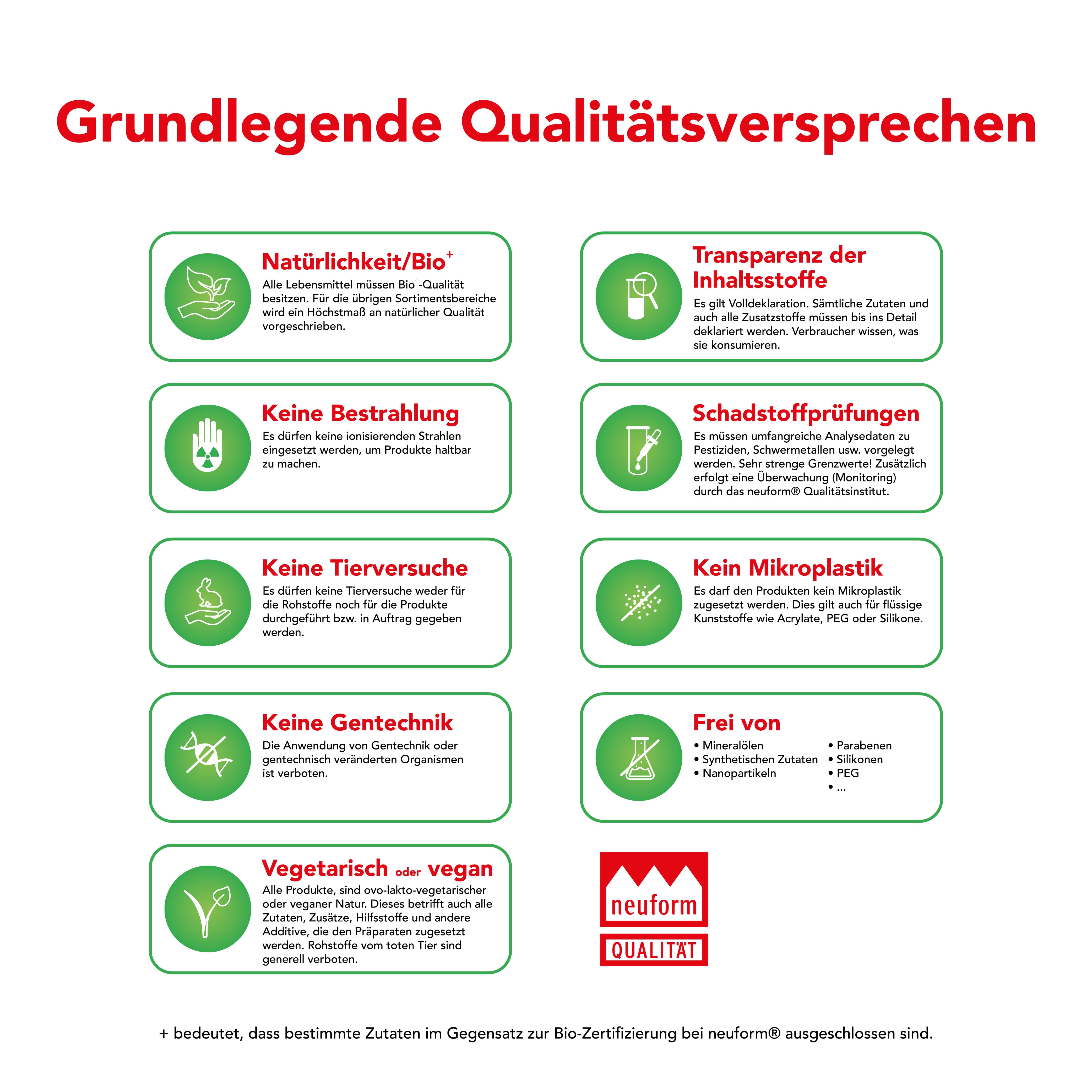 ARYA LAYA ist zertifizierte Naturkosmetik nach den neuform-Qualitätsrichtlinien ARYA LAYA ist zertifizierte Naturkosmetik nach den neuform-Qualitätsrichtlinien