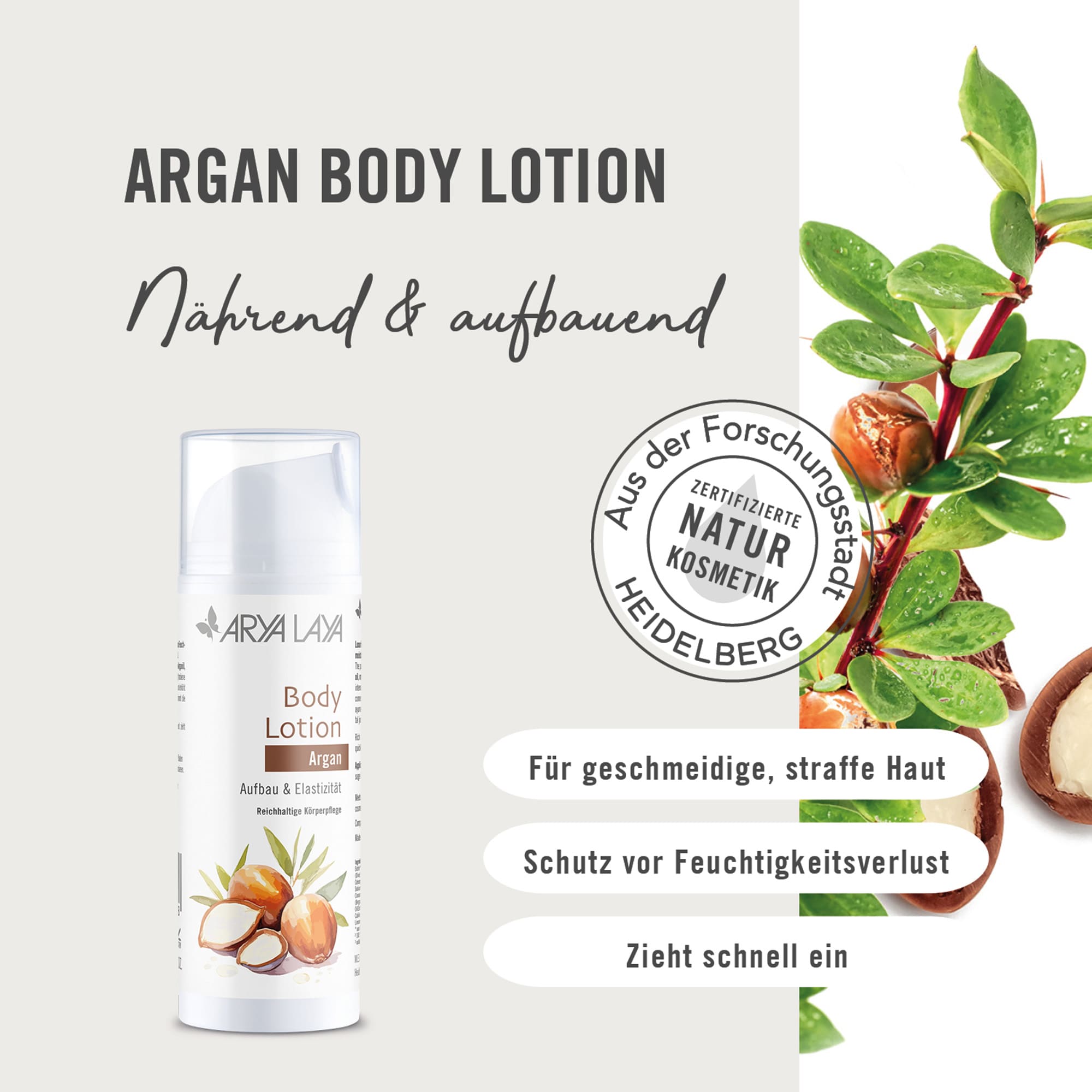 Chart Wirkweise ARYA LAYA Body Lotion Argan Wirkweise ARYA LAYA Body Lotion Argan
