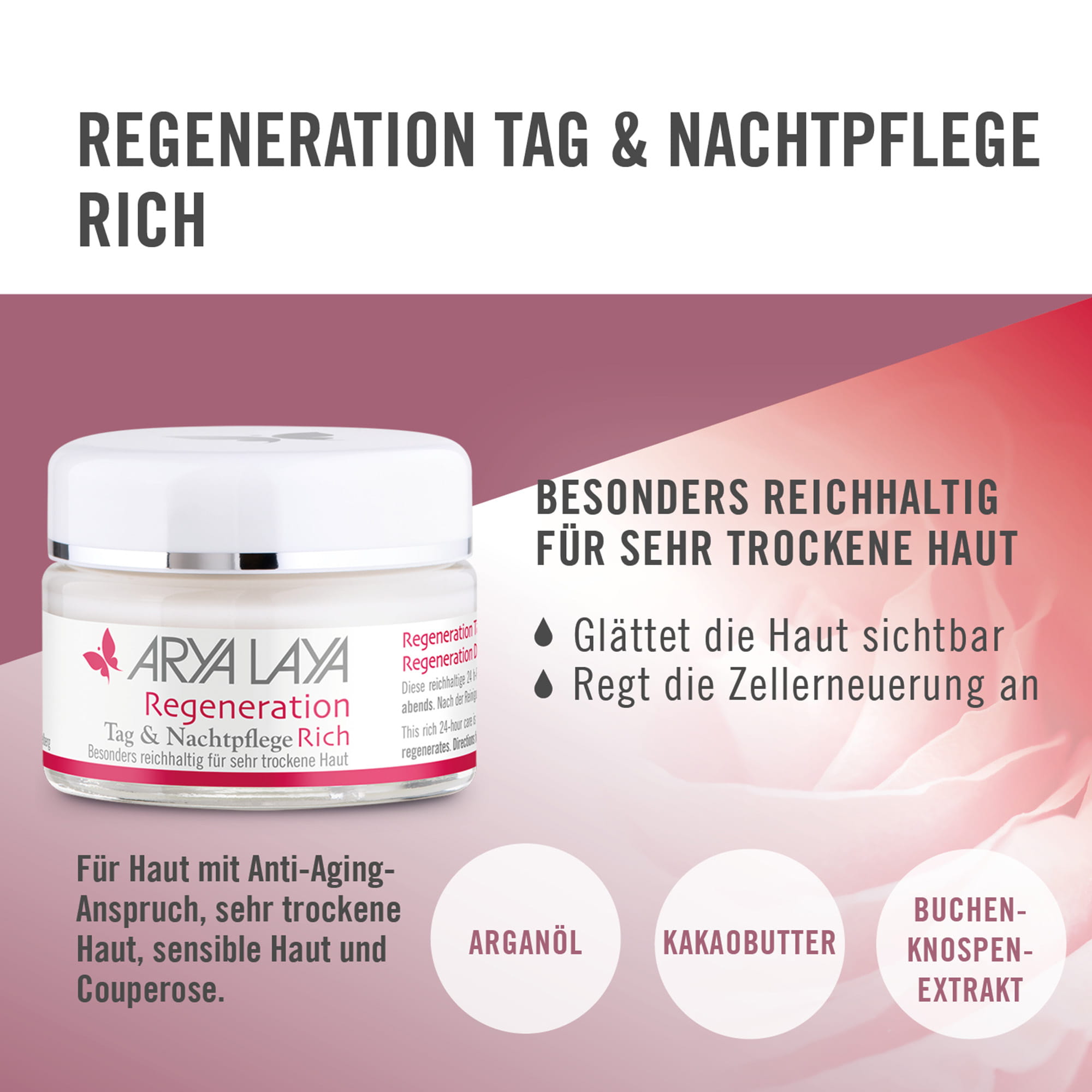 Wirkweise ARYA LAYA Regeneration Tag und Nachtpflege Rich