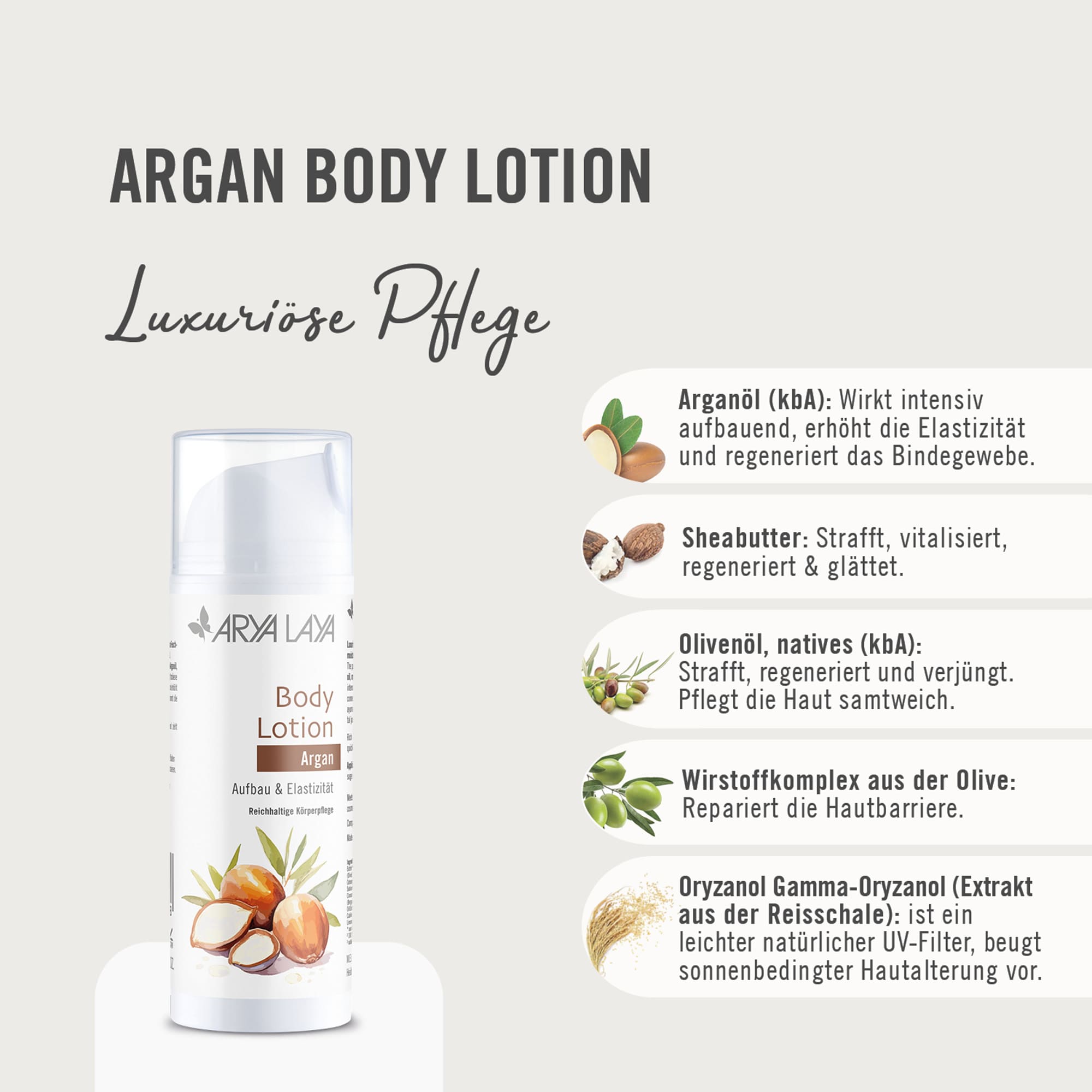 Chart Wirkstoffe ARYA LAYA Body Lotion Argan Wirkstoffe ARYA LAYA Body Lotion Argan
