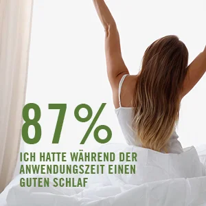 87 % hatten während der Anwendungszeit einen guten Schlaf