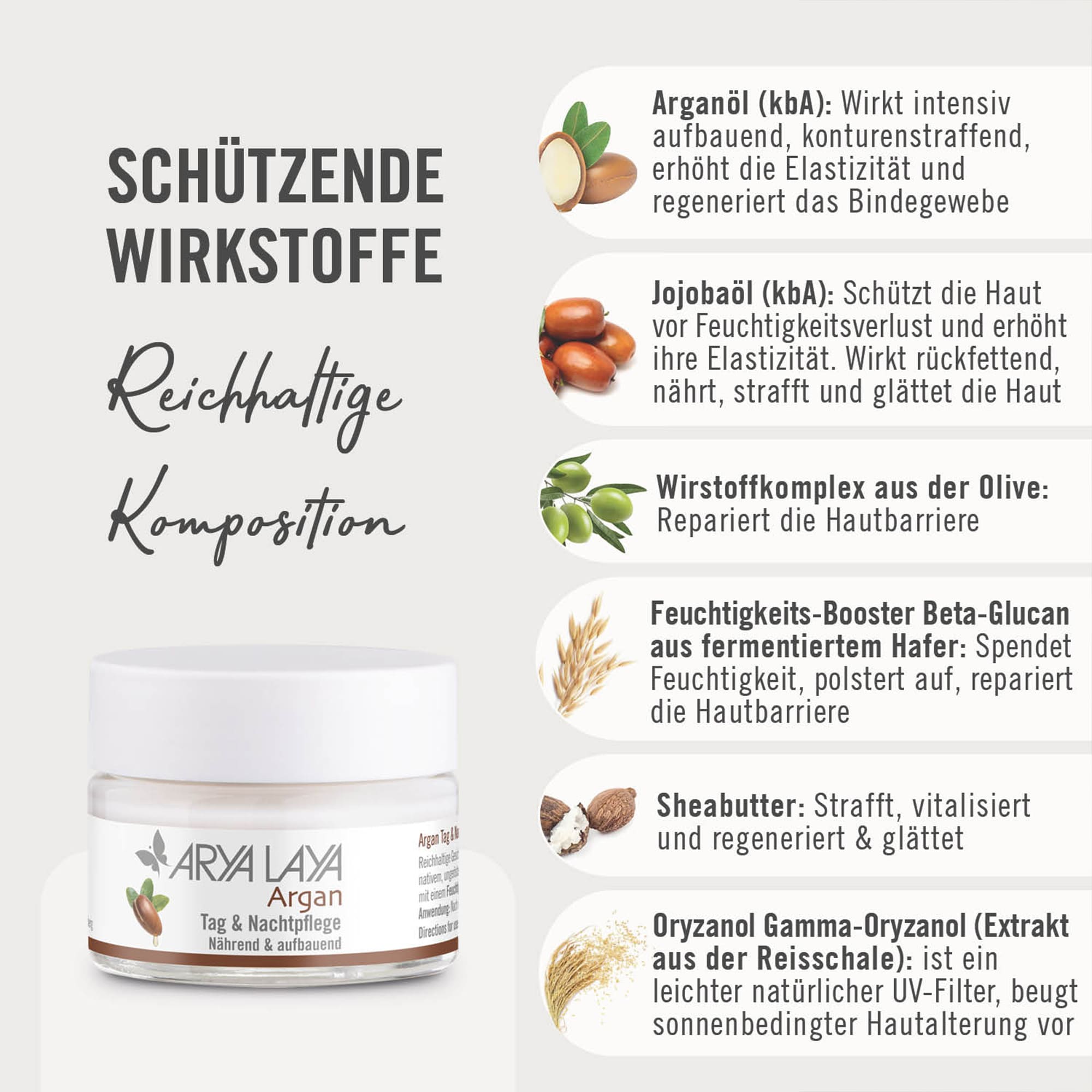 Chart Wirkstoffe ARYA LAYA Argan Tag & Nachtpflege Schützende Wirkstoffe